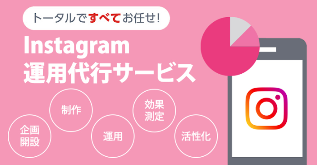 15.株式会社シェアコト｜撮影した画像の納品だけでなくクリエイティブまで提供