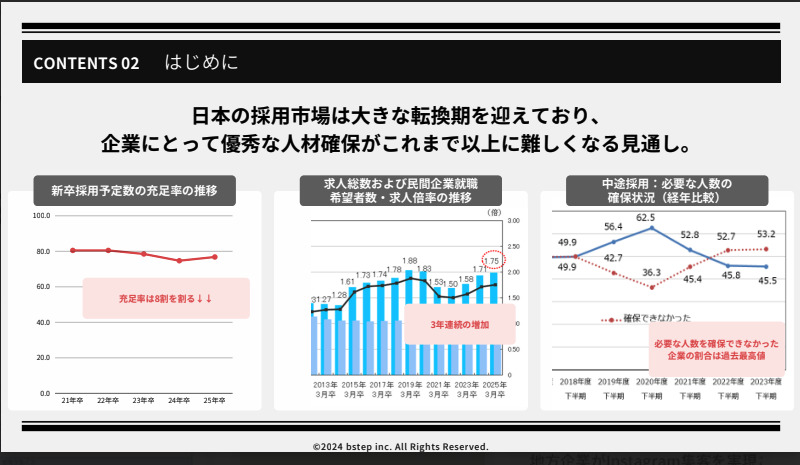 企業の採用手法に新たな一手を! SNS採用の教科書