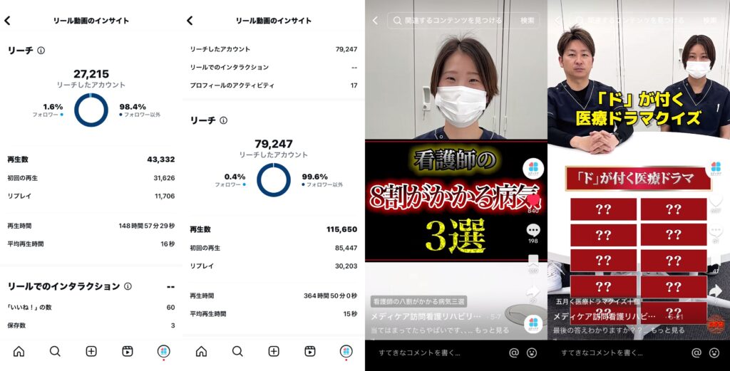 訪問看護のInstagram/TikTok運用支援【株式会社メディケア】成果