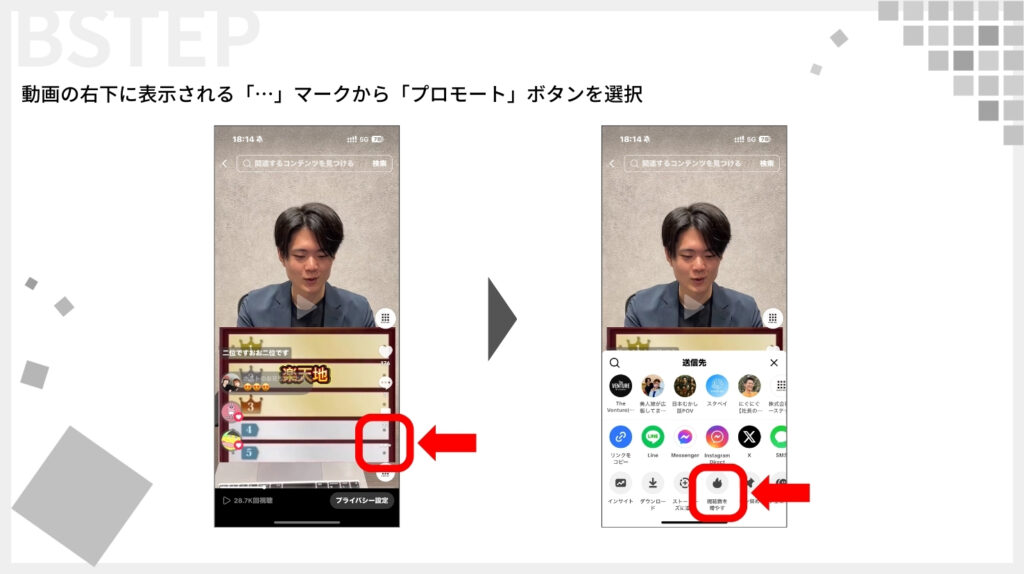 動画の右下に表示される「…」マークから「プロモート」ボタンを選択