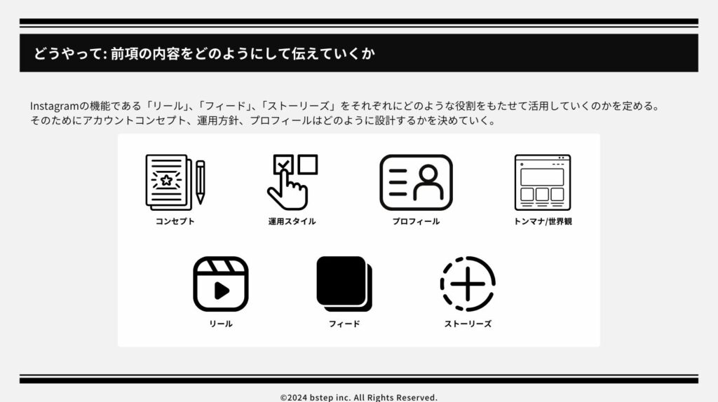 How:Whatをどのように伝えていくか