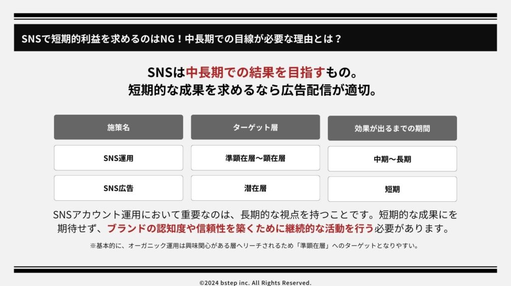 SNSで短期的利益を求めるのはNG!中長期での目線が必要な理由とは?