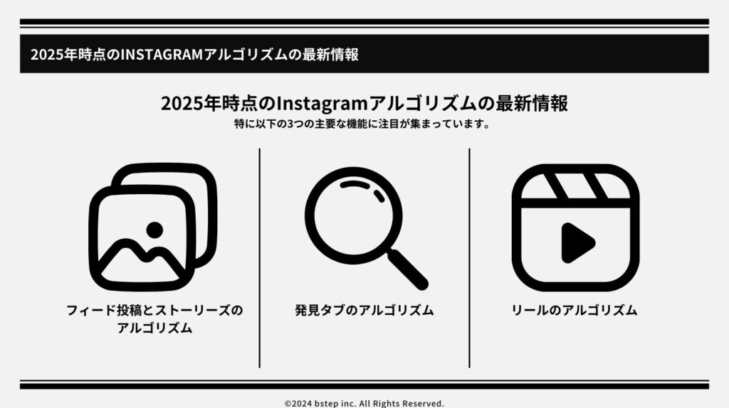 2025年時点のInstagramアルゴリズムの最新情報