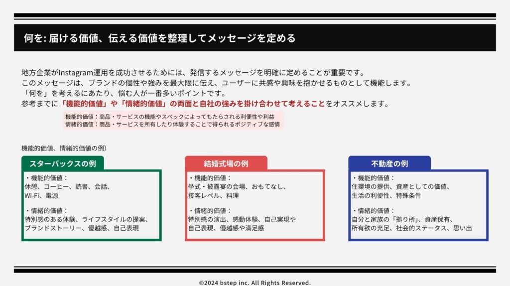 何を:届ける価値、伝える価値を整理してメッセージを定める