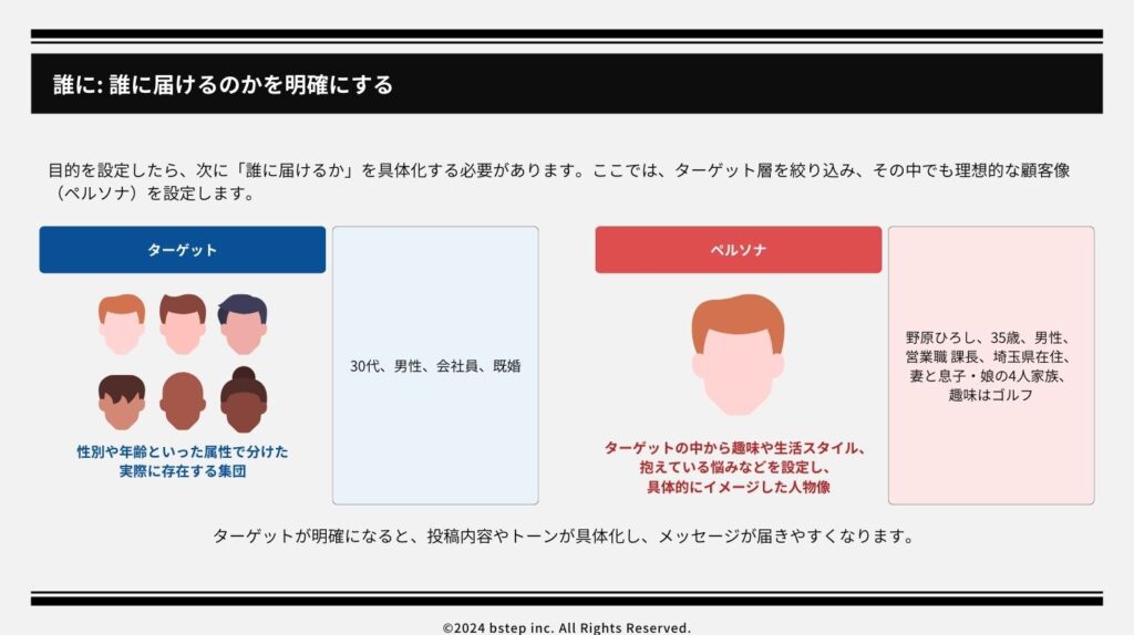 誰に:誰に届けるのかを明確にする